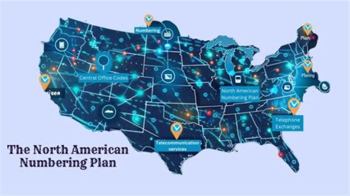 What is a national numbering plan?