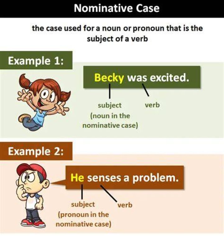 What is a nominative verb?