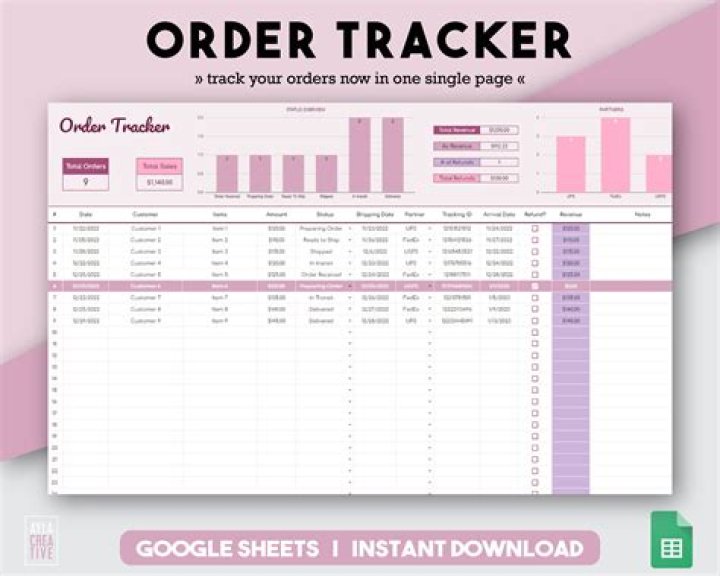 What is a order sheet?