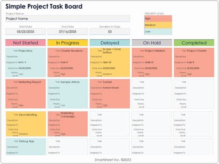 What is a project management board?