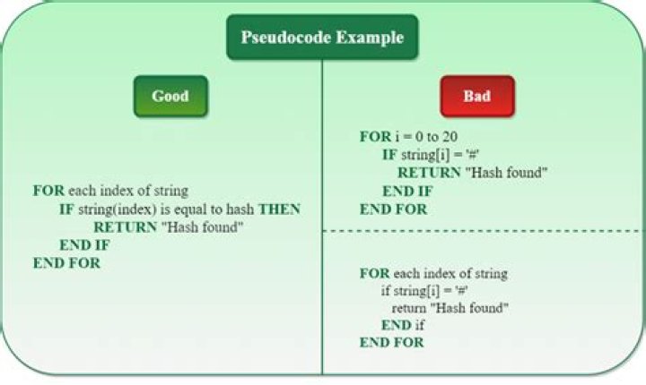 What is a pseudo mark?