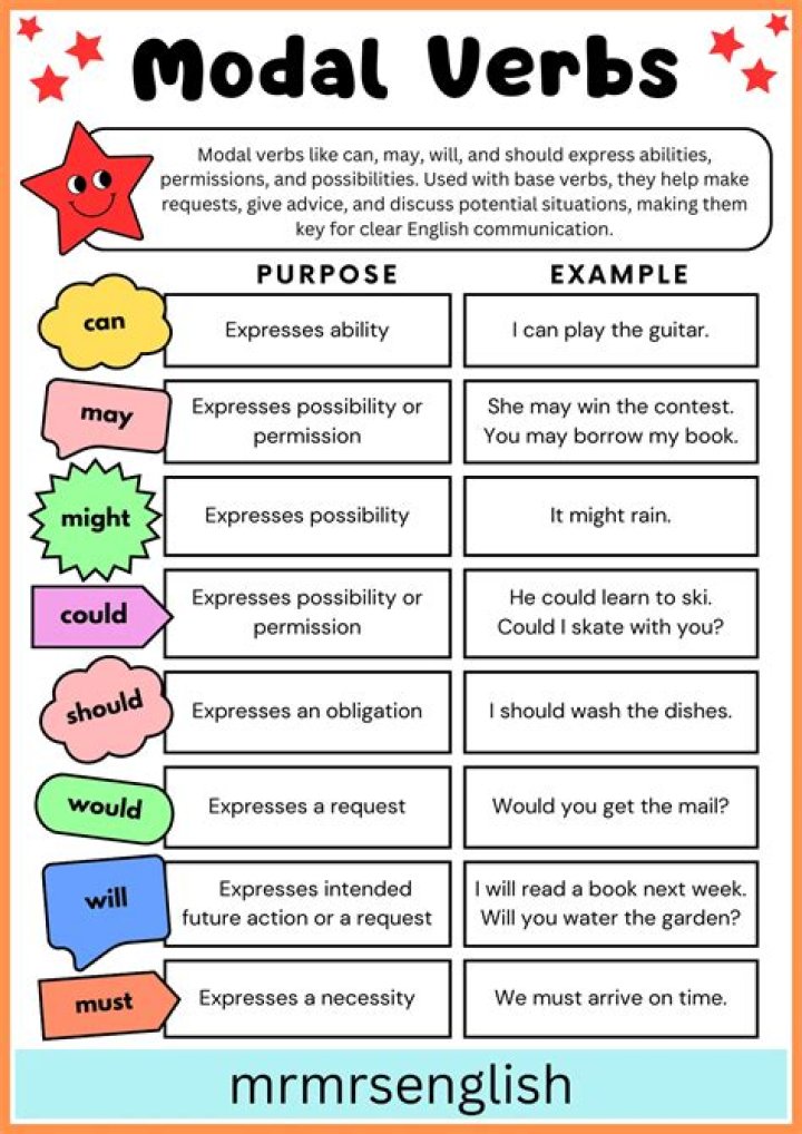What is a quasi-modal verb?