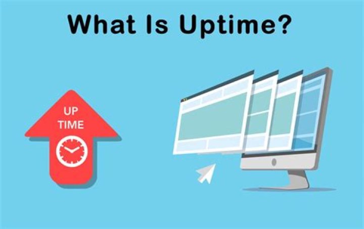 What is a reasonable hosting uptime?