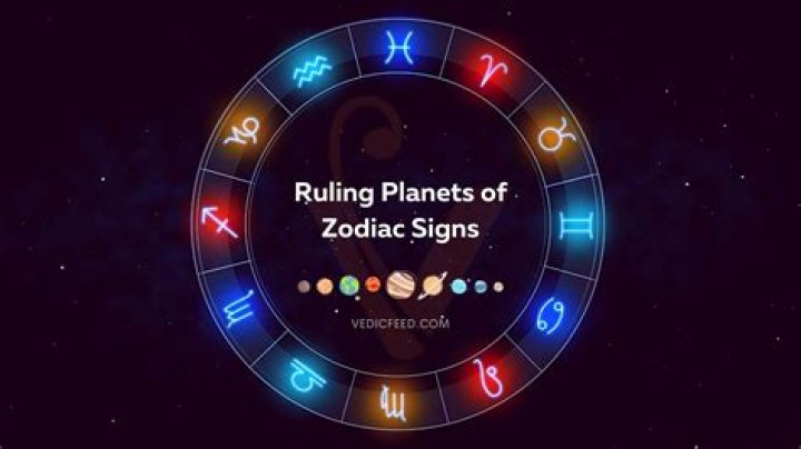 What is a ruling planet?