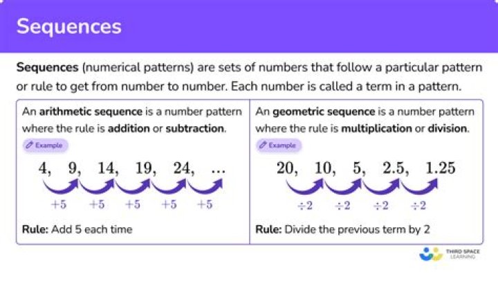What is a sequence in bridge?