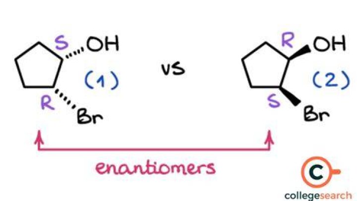 What is a single enantiomer?