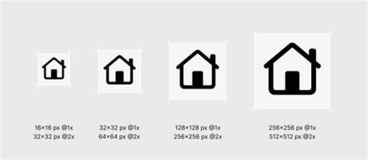 What is a standard icon size website?