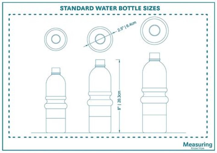 What is a standard water bottle size?