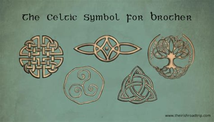 What is a symbol for siblings?