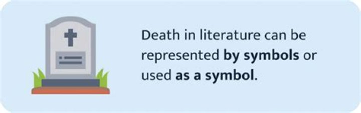 What is a symbol of martyrs?