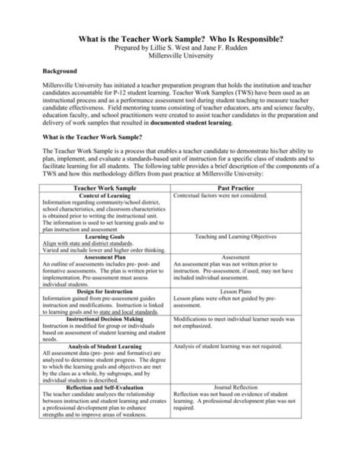 What is a teacher work sample?