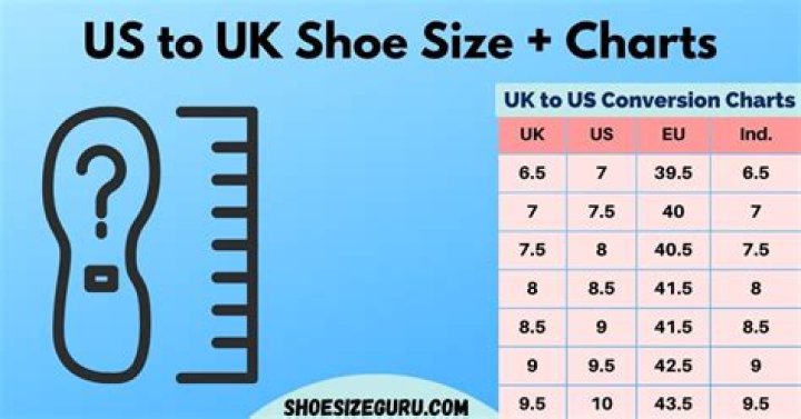 What is a UK size 8 in us?