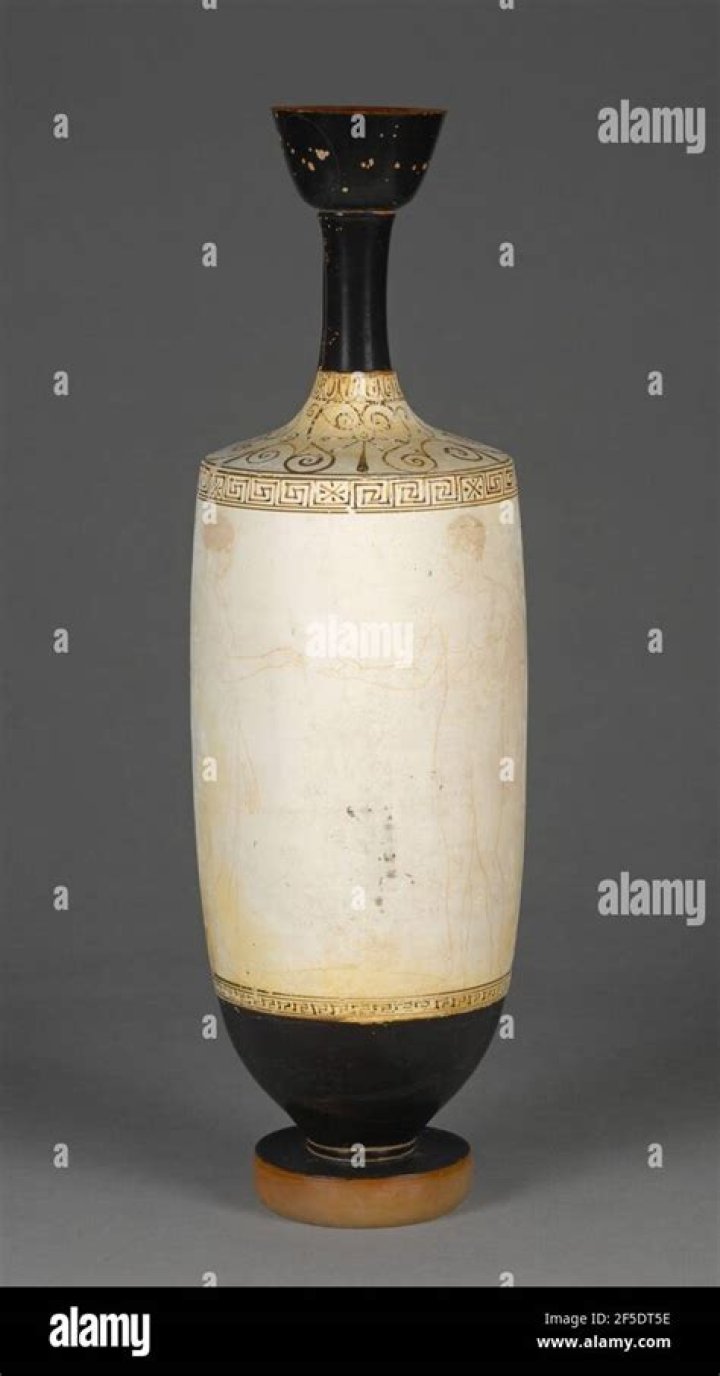 What is a white-ground lekythos?