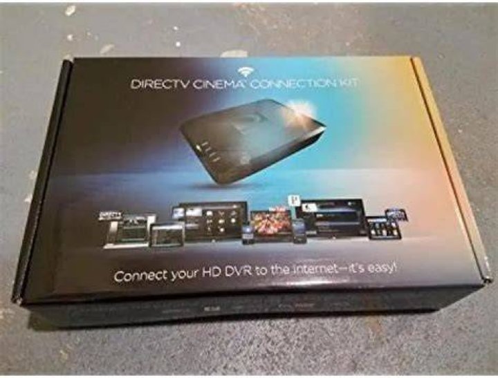 What is a wireless DIRECTV Cinema Connection kit?