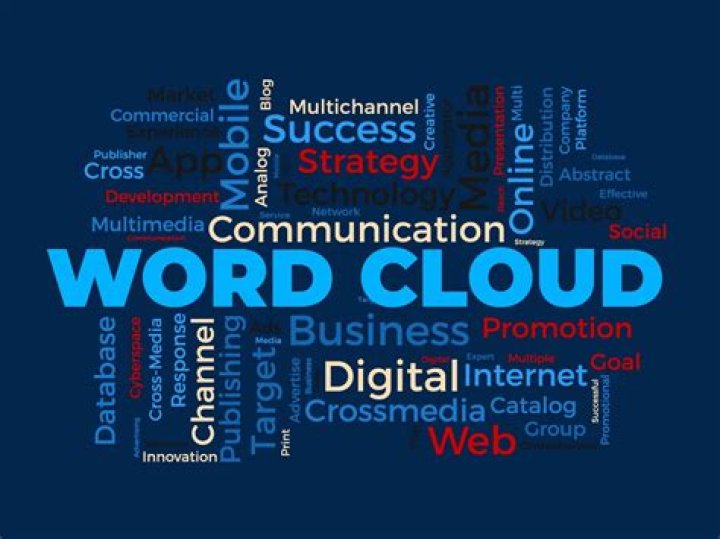 What is a word cloud generator?