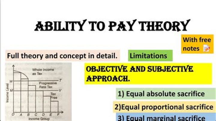 What is ability to pay approach of taxation?