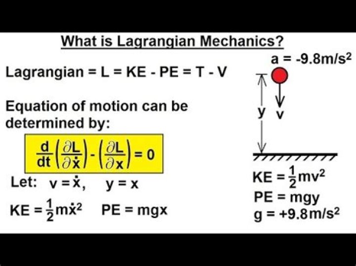 What is action in Lagrangian?