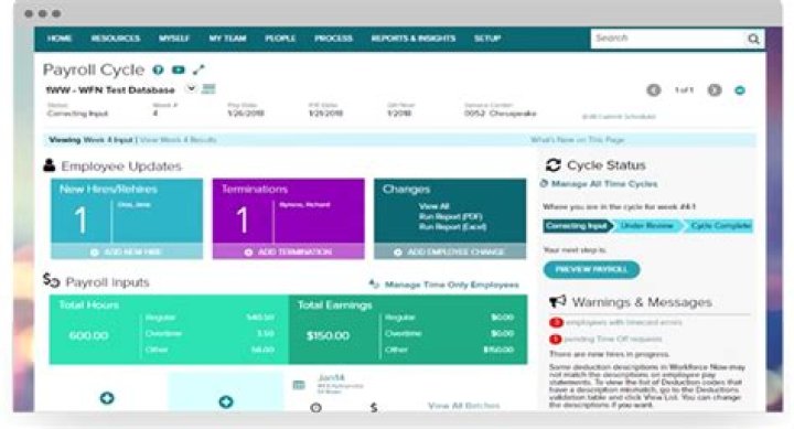 What is ADP payroll Plus?