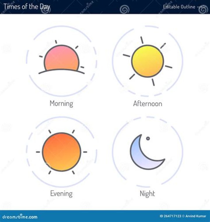 What is afternoon sunlight?