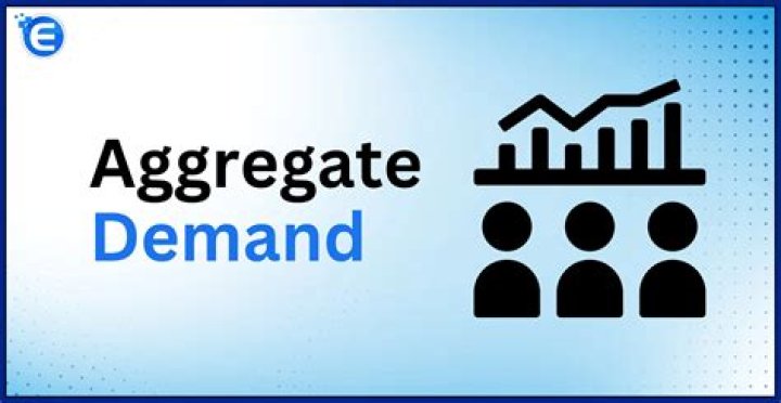 What is aggregate demand and its determinants?