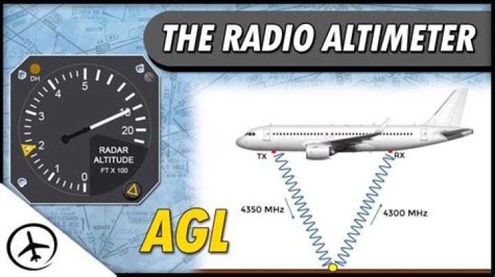 What is aircraft radio altimeter?
