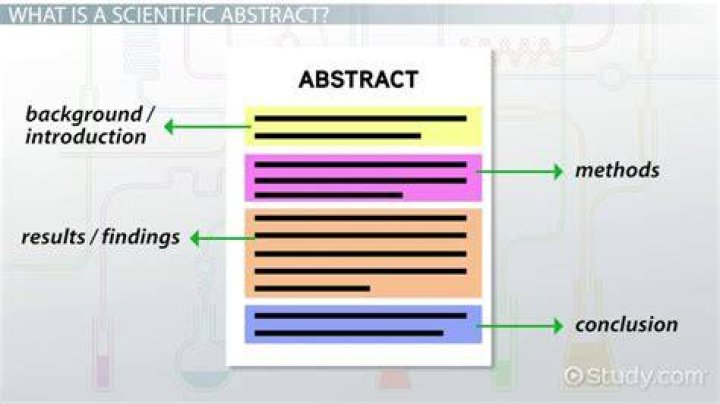 What is an abstract science definition?