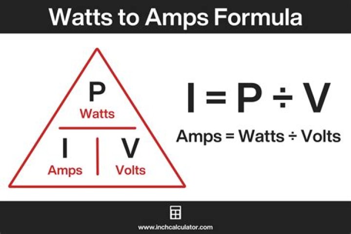What is an amp equal to?