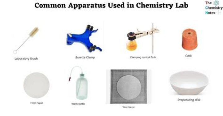 What is an apparatus used for in chemistry?
