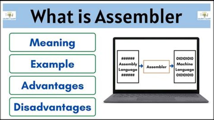What is an assembler in programming?