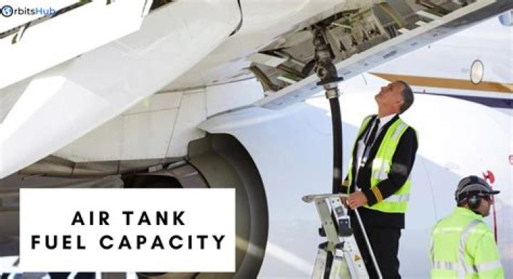 What is an auxiliary fuel tank on aircraft?