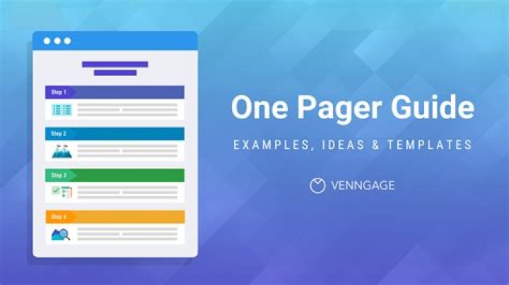 What is an example of a user ID?