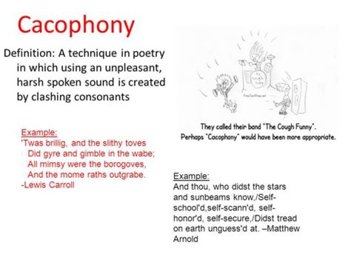 What is an example of cacophony in poetry?