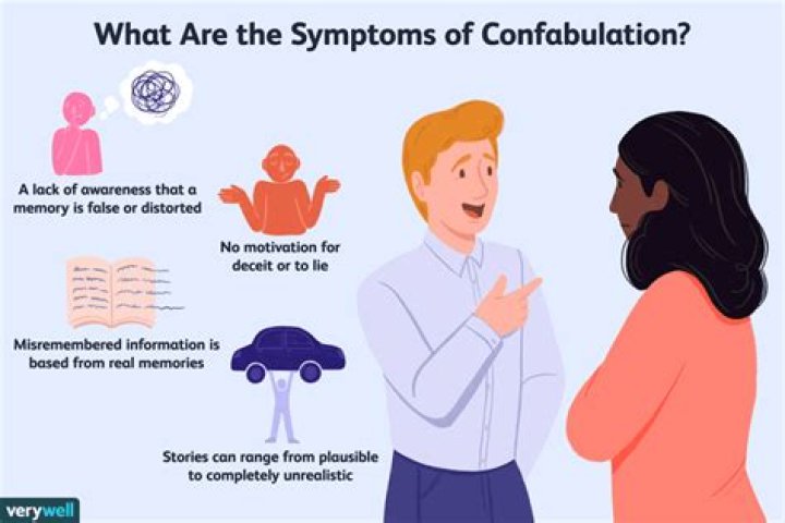 What is an example of confabulation in psychology?