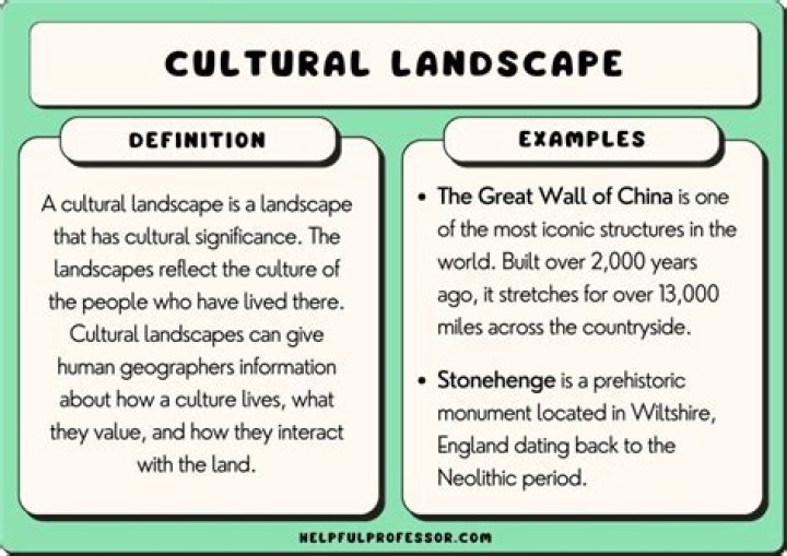 What is an example of cultural geography?