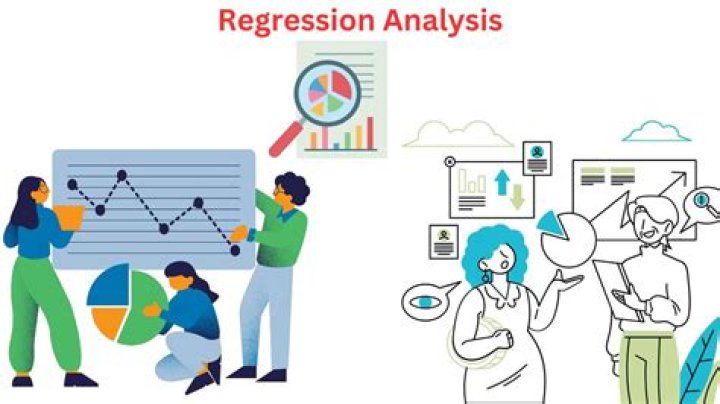 What is an example of regression analysis?