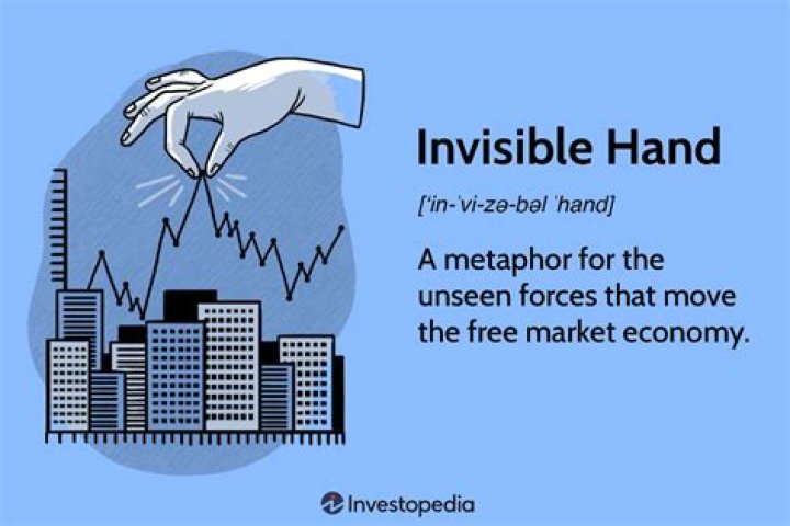 What is an example of the invisible hand?