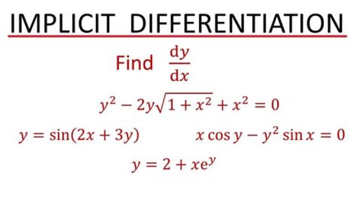 What is an implicit standard?