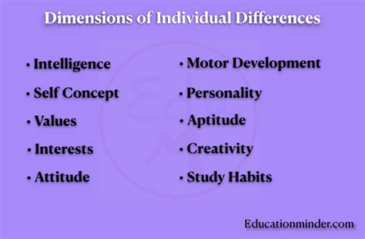 What is an individual person?