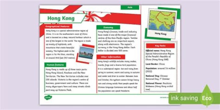 What is an interesting fact about Hong Kong?
