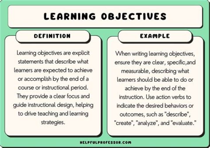 What is an objective in preschool?