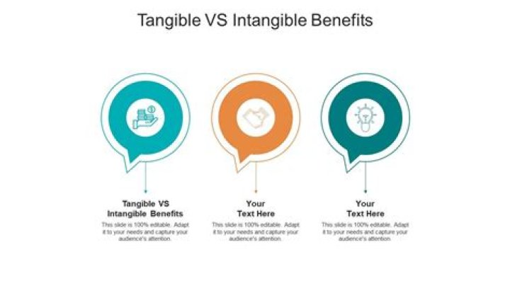 What is another name for intangible benefit?