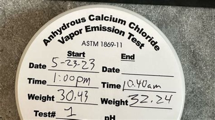 What is ASTM F1869?