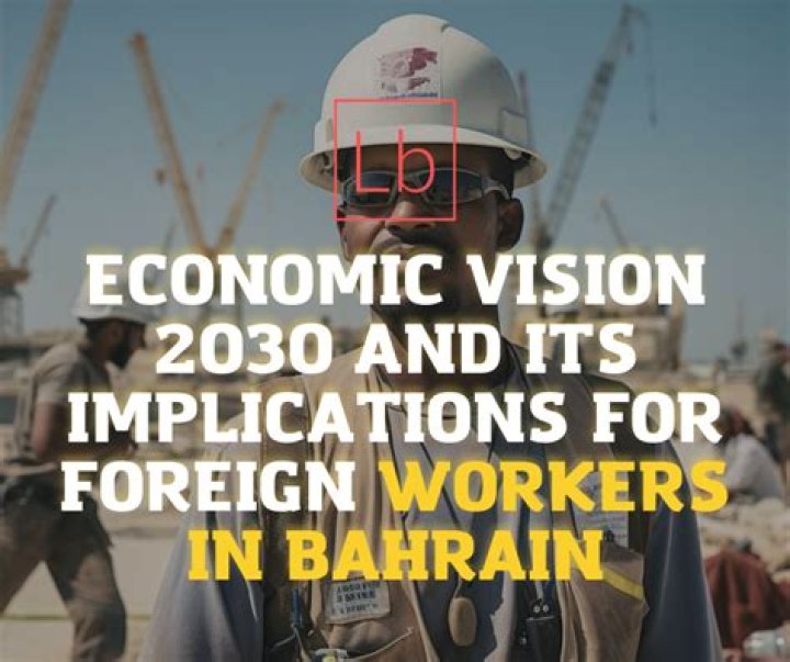 What is Bahrain economic Vision 2030?
