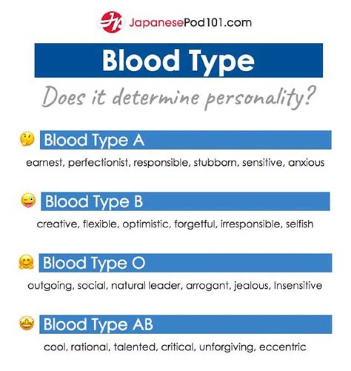 What is best blood type in Japan?