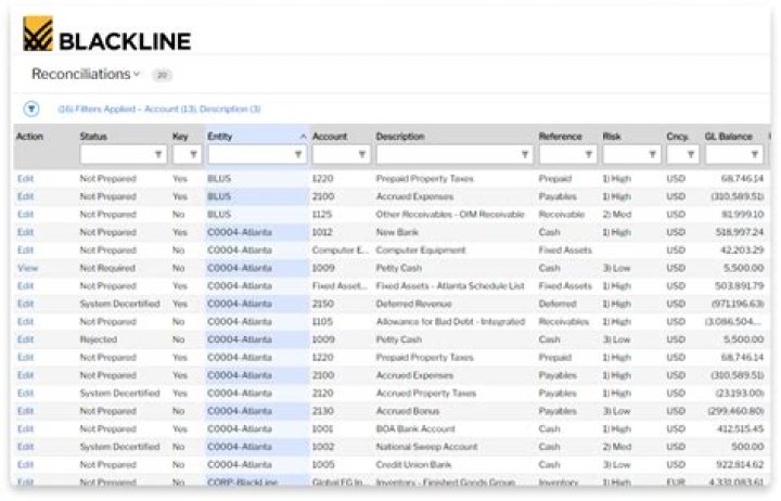 What is BlackLine reconciliation?