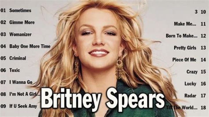 What is Britney Spears best known for?