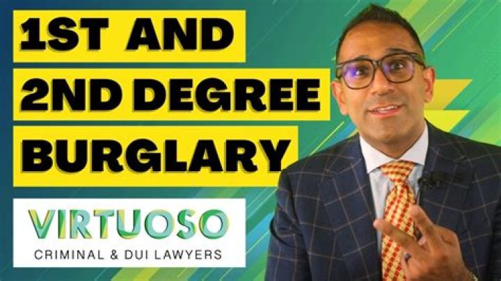 What is burglary 2nd degree dwelling?
