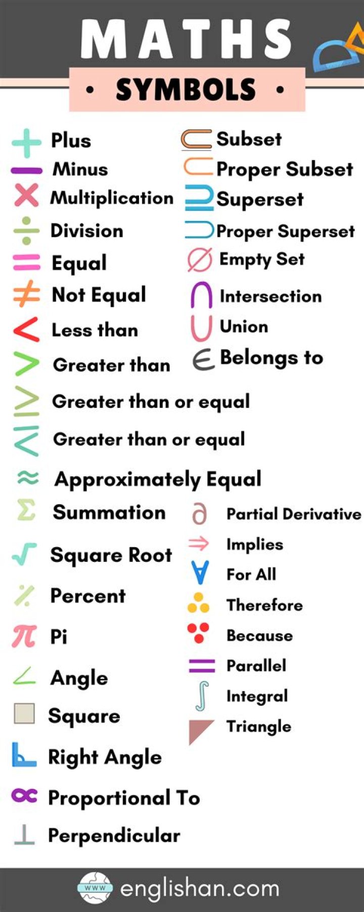 What is called mathematical?