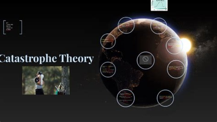 What is catastrophe theory in psychology?