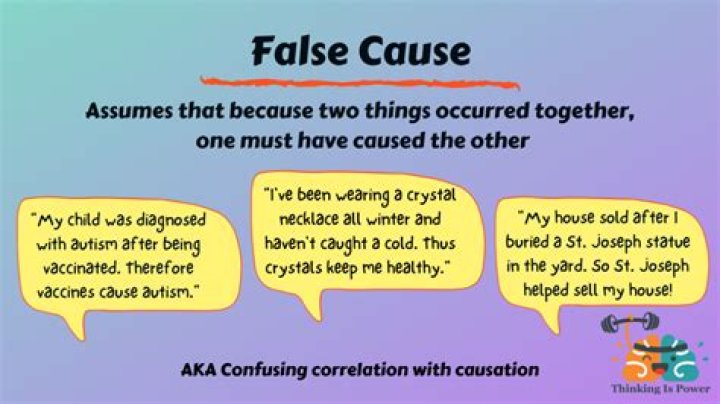 What is causation fallacy?